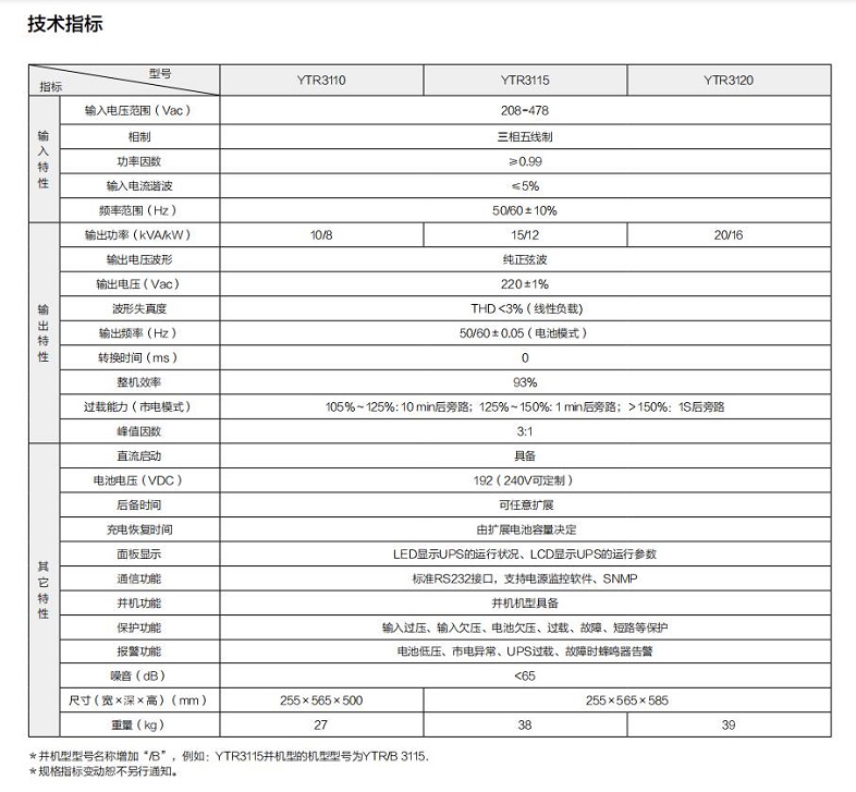 球速体育UPS YTR31系列（10-20KVA）立式(图1)