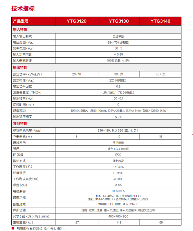 YTG系列 20-40kVA 球速体育电源UPS(图3)