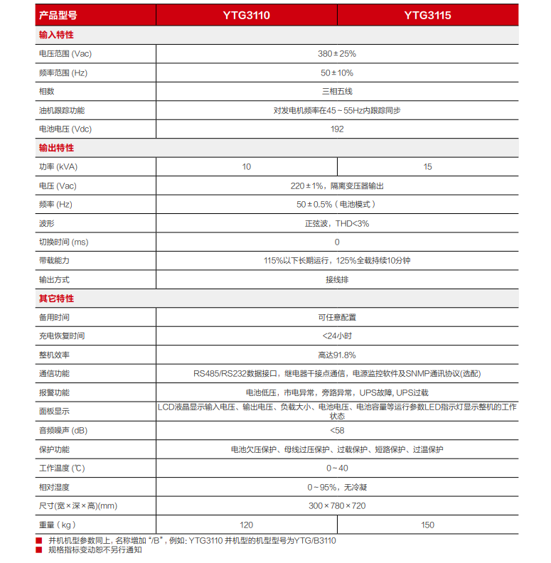 球速体育精卫电源 YTG系列三进单出UPS（10-15kVA）(图3)