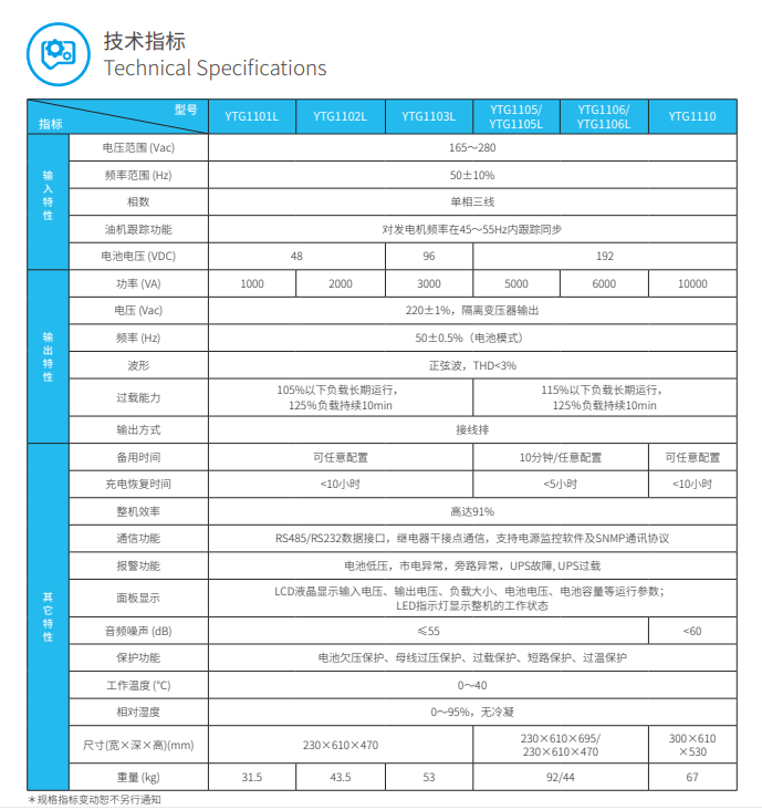 球速体育ups电源YTG系列1-10kVA(图3)