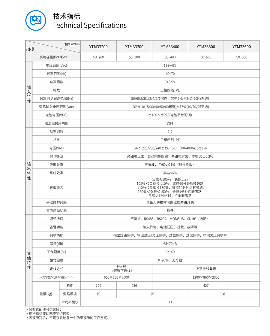 YTM33系列？榛鯱PS(50-600kVA)(图3)