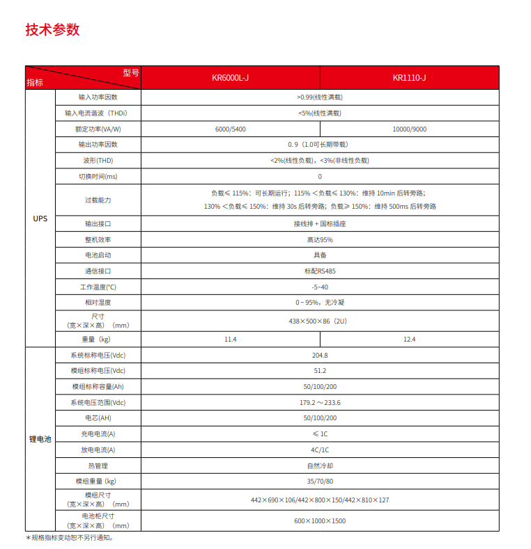 球速体育锂电UPS电源系统(图3)