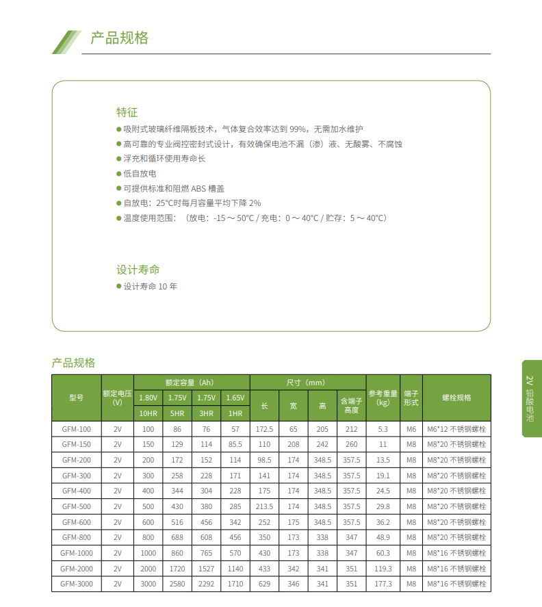 球速体育蓄电池2V系列(图3)